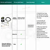MCOR4 conversion kit for Club Car DS